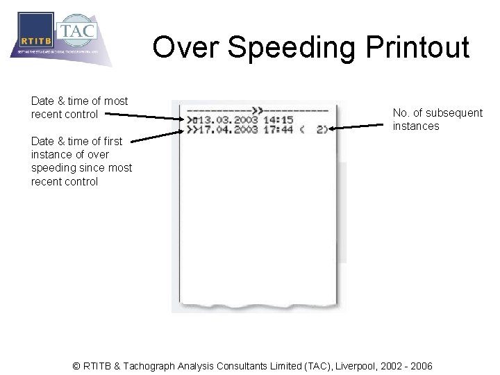 Over Speeding Printout Date & time of most recent control No. of subsequent instances