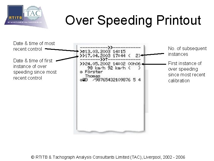 Over Speeding Printout Date & time of most recent control Date & time of
