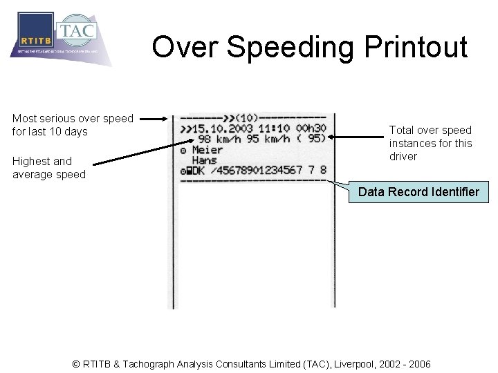 Over Speeding Printout Most serious over speed for last 10 days Highest and average