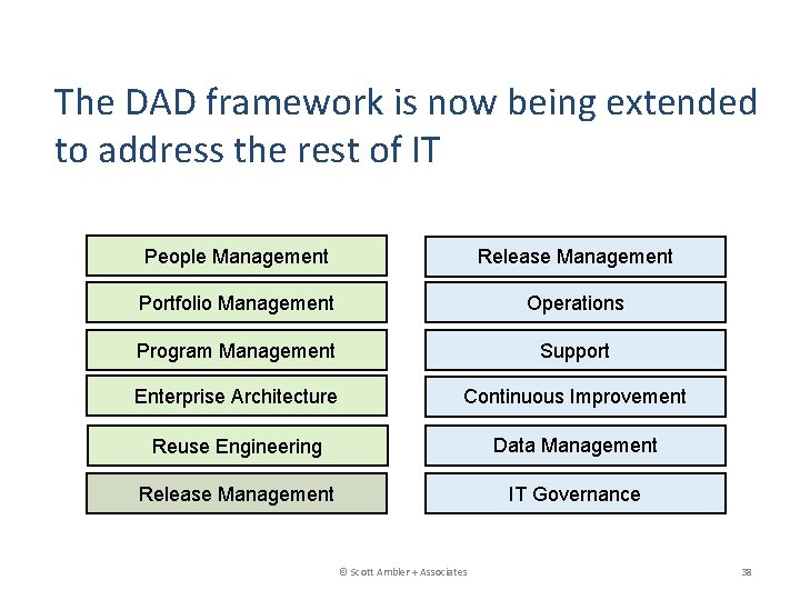 The DAD framework is now being extended to address the rest of IT People