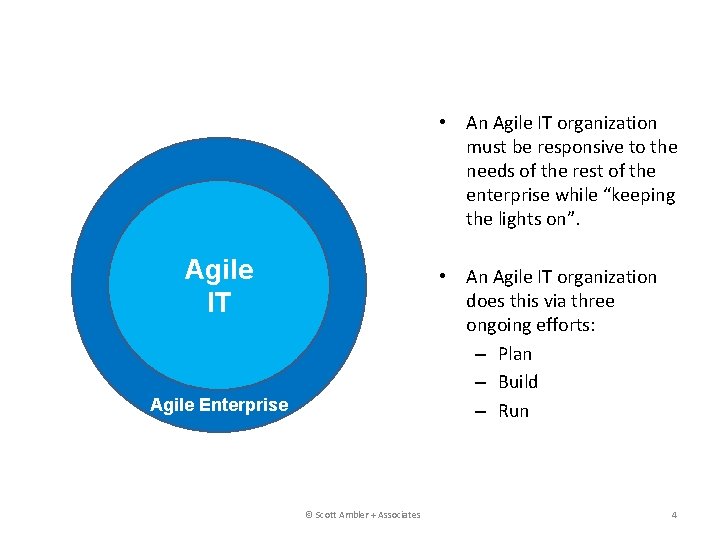  • An Agile IT organization must be responsive to the needs of the