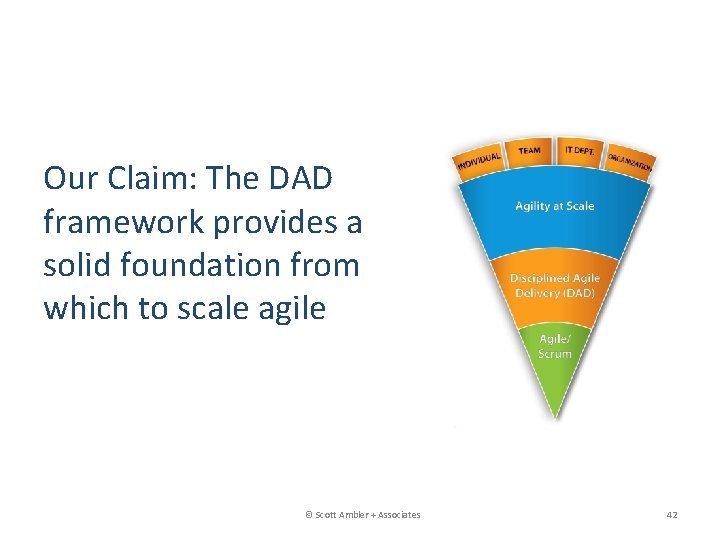Our Claim: The DAD framework provides a solid foundation from which to scale agile