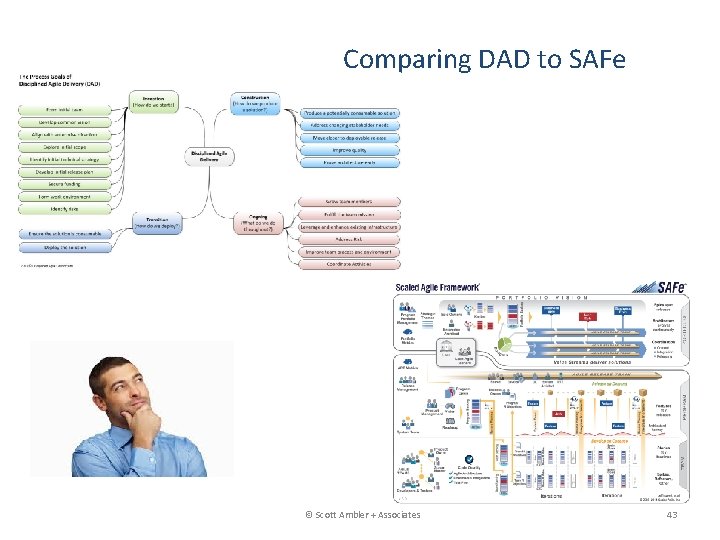 Comparing DAD to SAFe © Scott Ambler + Associates 43 