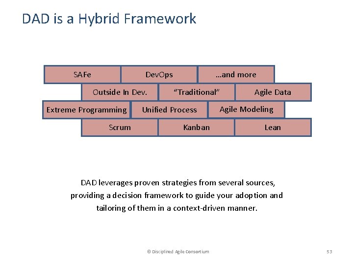 DAD is a Hybrid Framework SAFe Dev. Ops Outside In Dev. Extreme Programming Scrum