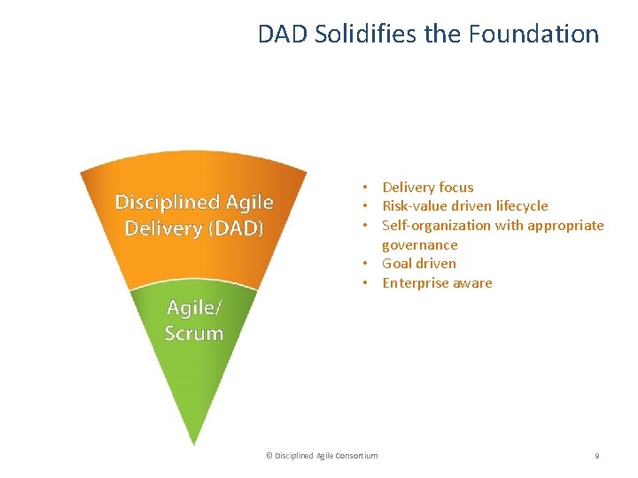 DAD Solidifies the Foundation • Delivery focus • Risk-value driven lifecycle • Self-organization with