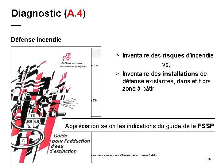 Diagnostic (A. 4) — Défense incendie > Inventaire des risques d’incendie vs. > Inventaire