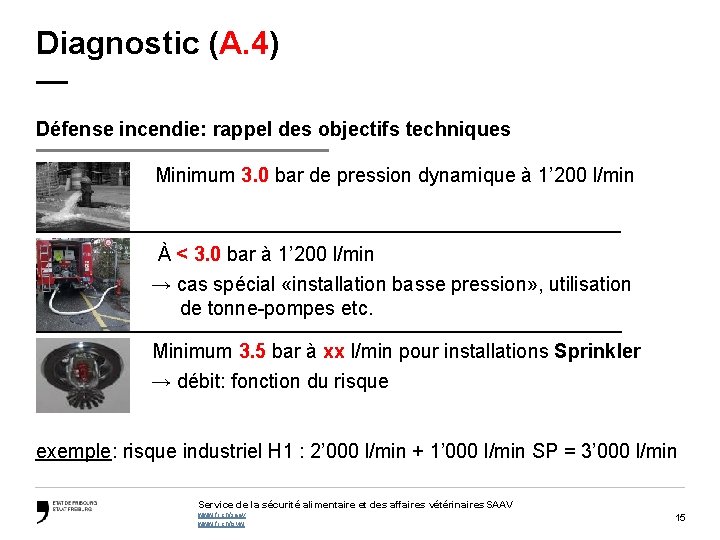 Diagnostic (A. 4) — Défense incendie: rappel des objectifs techniques Minimum 3. 0 bar