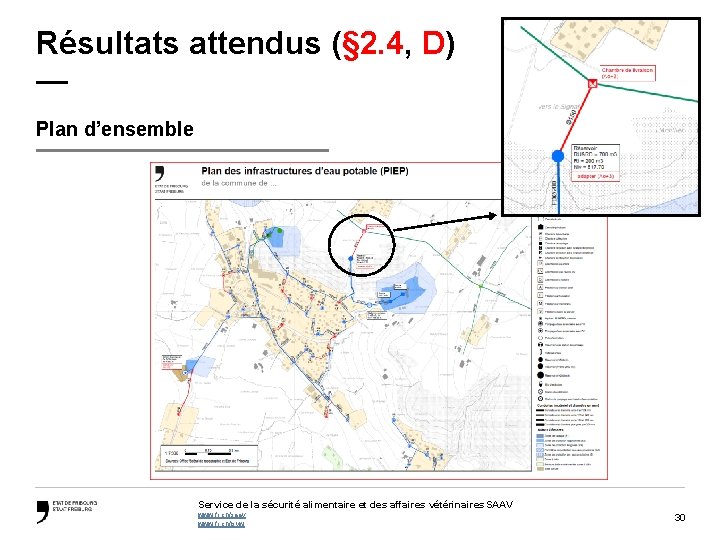 Résultats attendus (§ 2. 4, D) — Plan d’ensemble Service de la sécurité alimentaire
