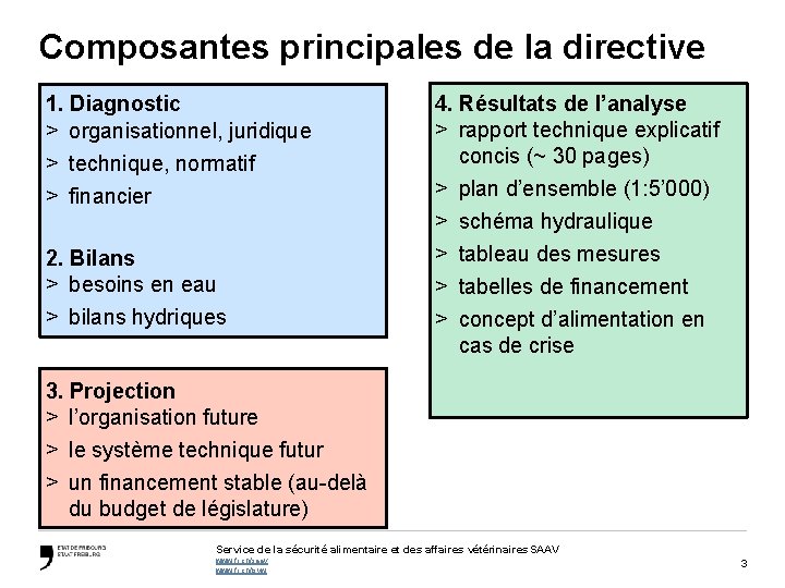 Composantes principales de la directive 1. Diagnostic > organisationnel, juridique > technique, normatif >