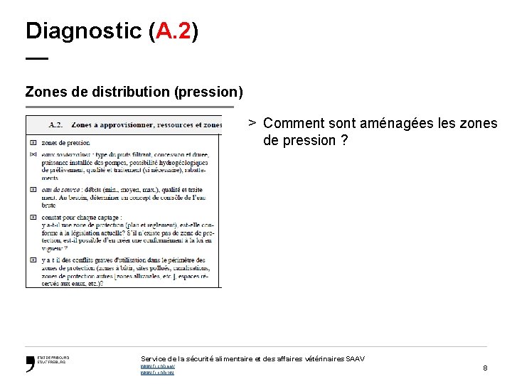 Diagnostic (A. 2) — Zones de distribution (pression) > Comment sont aménagées les zones