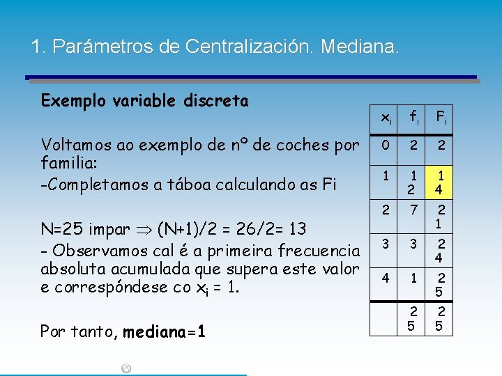 1. Parámetros de Centralización. Mediana. Exemplo variable discreta Voltamos ao exemplo de nº de