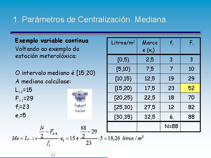 1. Parámetros de Centralización. Mediana. Exemplo variable continua Voltando ao exemplo da estación meterolóxica: 1. Parámetros de Centralización. Mediana. Exemplo variable continua Voltando ao exemplo da estación meterolóxica: