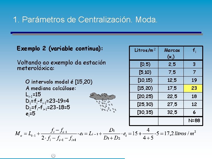 1. Parámetros de Centralización. Moda. Exemplo 2 (variable continua): Litros/m 2 fi Voltando ao 1. Parámetros de Centralización. Moda. Exemplo 2 (variable continua): Litros/m 2 fi Voltando ao