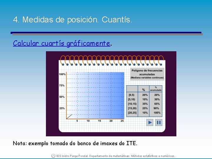 4. Medidas de posición. Cuantís. Calcular cuartís gráficamente. Nota: exemplo tomado do banco de 4. Medidas de posición. Cuantís. Calcular cuartís gráficamente. Nota: exemplo tomado do banco de