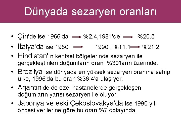 Dünyada sezaryen oranları • Çin'de ise 1966'da %2. 4, 1981'de %20. 5 • İtalya'da