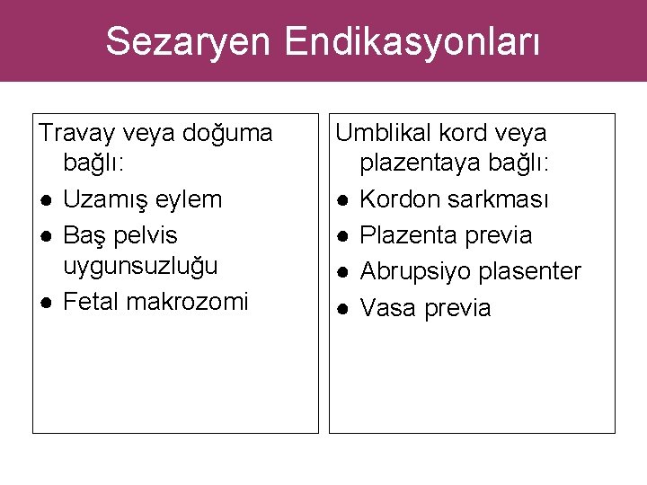 Sezaryen Endikasyonları Travay veya doğuma bağlı: ● Uzamış eylem ● Baş pelvis uygunsuzluğu ●