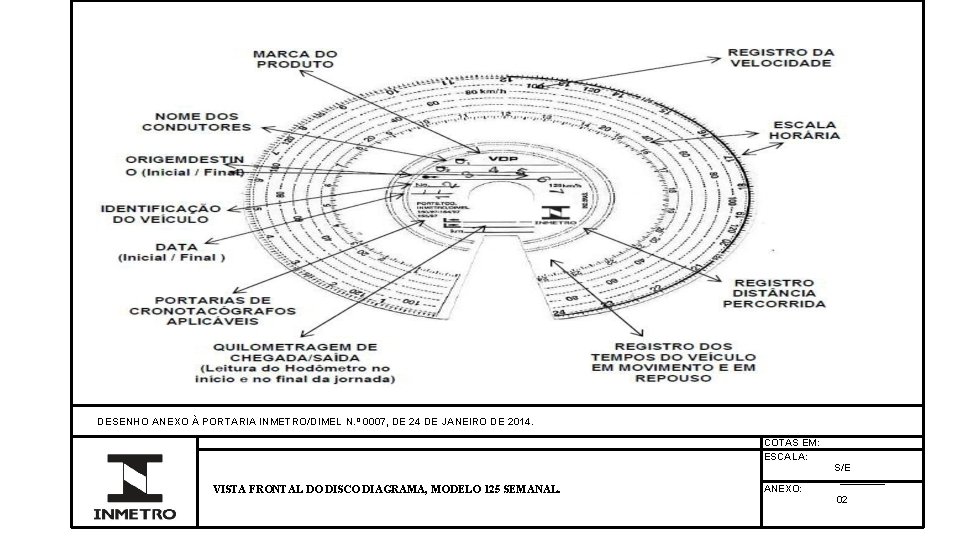 DESENHO ANEXO À PORTARIA INMETRO/DIMEL N. º 0007, DE 24 DE JANEIRO DE 2014.