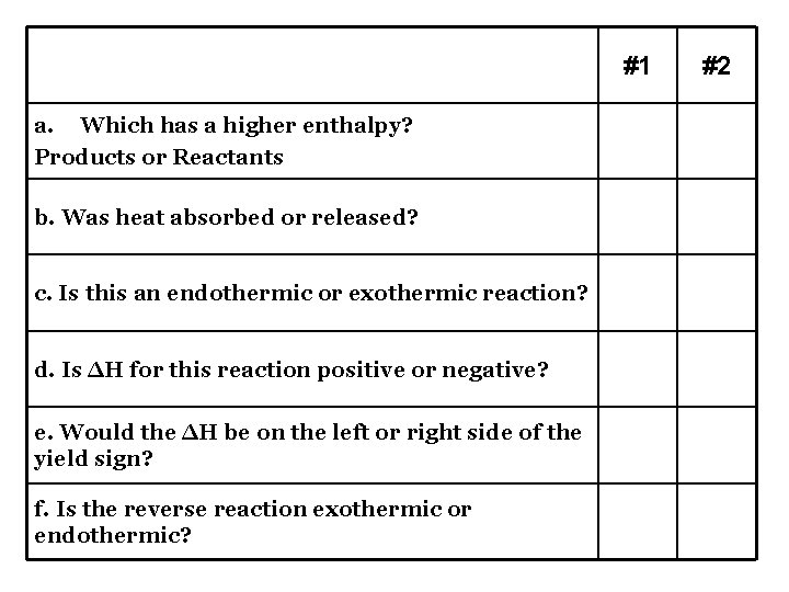 #1 #2 a. Which has a higher enthalpy? Products or Reactants R P b.