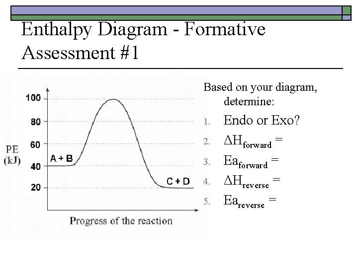 Enthalpy Diagram - Formative Assessment #1 Based on your diagram, determine: 1. 2. 3.