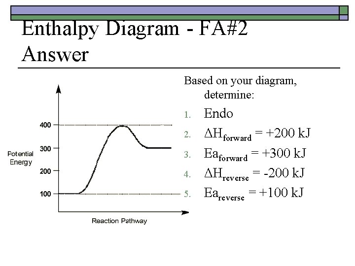 Enthalpy Diagram - FA#2 Answer Based on your diagram, determine: 1. 2. 3. 4.