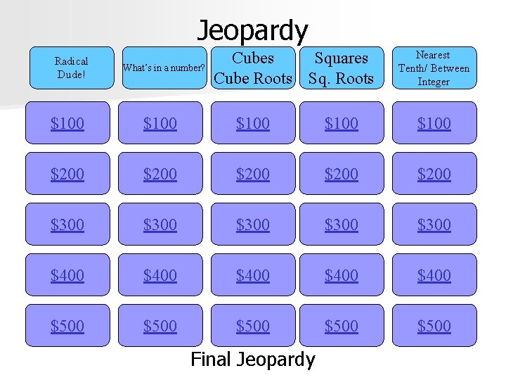 Jeopardy Radical Dude! What’s in a number? Cubes Squares Cube Roots Sq. Roots Nearest