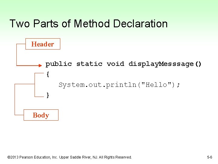 Two Parts of Method Declaration Header public static void display. Messsage() { System. out. Two Parts of Method Declaration Header public static void display. Messsage() { System. out.