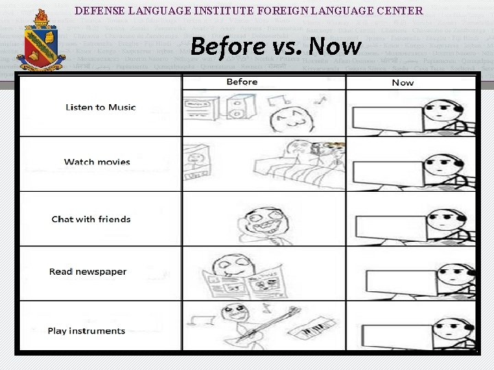 DEFENSE LANGUAGE INSTITUTE FOREIGN LANGUAGE CENTER Before vs. Now 