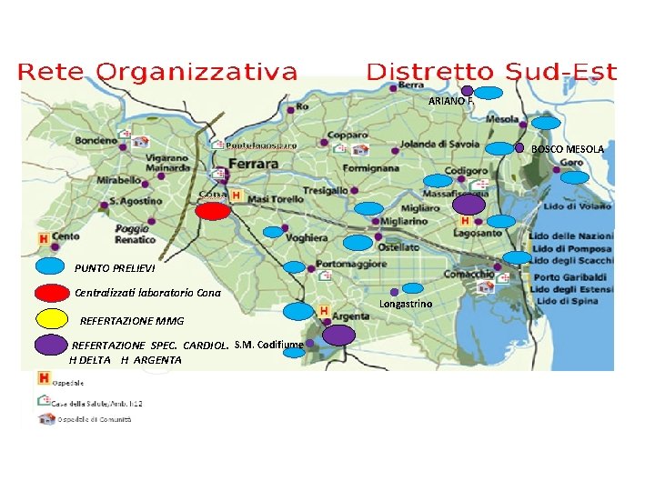 ARIANO F. BOSCO MESOLA PUNTO PRELIEVI Centralizzati laboratorio Cona REFERTAZIONE MMG REFERTAZIONE SPEC. CARDIOL.