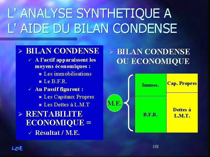 L' ANALYSE SYNTHETIQUE A L' AIDE DU BILAN CONDENSE Ø BILAN CONDENSE ü ü