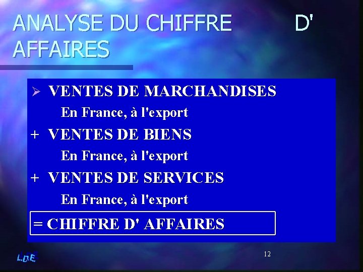 ANALYSE DU CHIFFRE AFFAIRES Ø D' VENTES DE MARCHANDISES En France, à l'export +