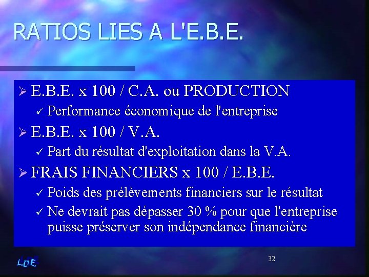 RATIOS LIES A L'E. B. E. Ø E. B. E. x 100 / C.