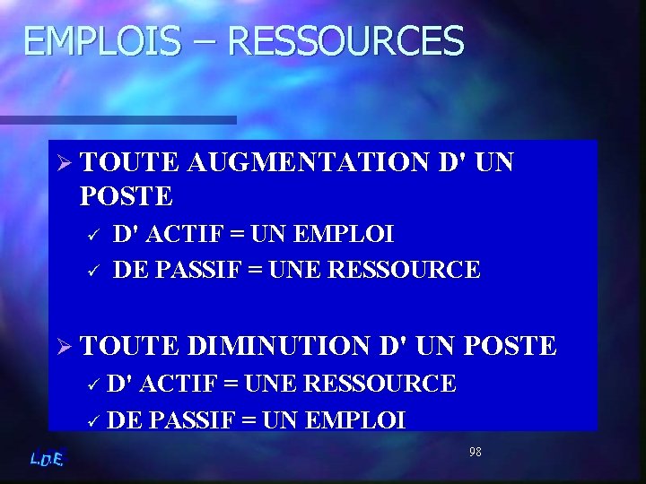 EMPLOIS – RESSOURCES Ø TOUTE AUGMENTATION D' UN POSTE ü ü D' ACTIF =