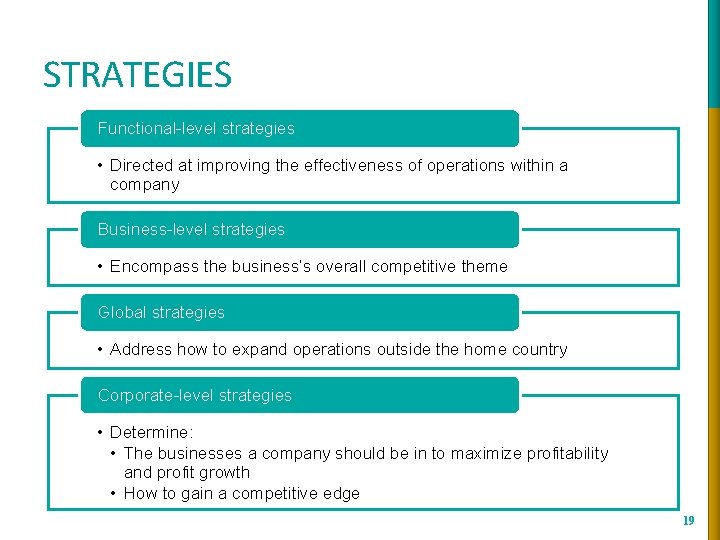 STRATEGIES Functional-level strategies • Directed at improving the effectiveness of operations within a company