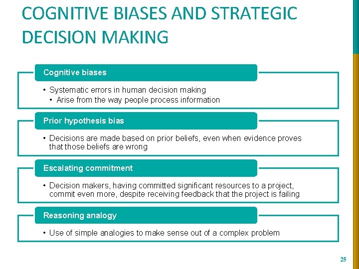 COGNITIVE BIASES AND STRATEGIC DECISION MAKING Cognitive biases • Systematic errors in human decision