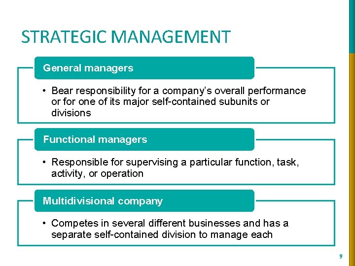 STRATEGIC MANAGEMENT General managers • Bear responsibility for a company’s overall performance or for