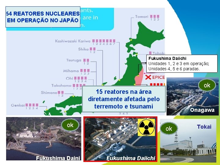 54 REATORES NUCLEARES EM OPERAÇÃO NO JAPÃO Fukushima Daiichi Unidades 1, 2 e 3