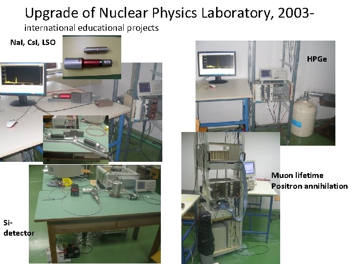 Upgrade of Nuclear Physics Laboratory, 2003 international educational projects Na. I, Cs. I, LSO