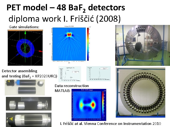 PET model – 48 Ba. F 2 detectors diploma work I. Friščić (2008) Gate