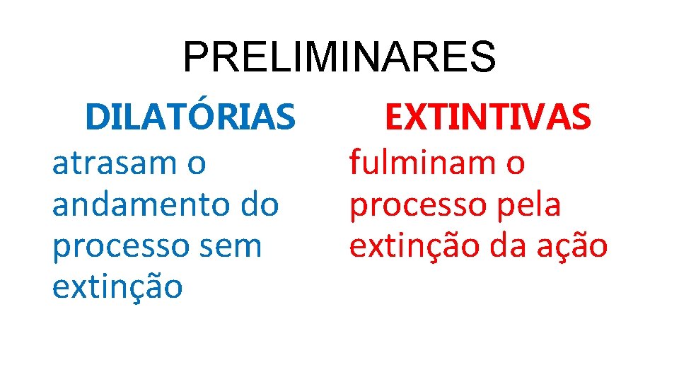 PRELIMINARES DILATÓRIAS atrasam o andamento do processo sem extinção EXTINTIVAS fulminam o processo pela