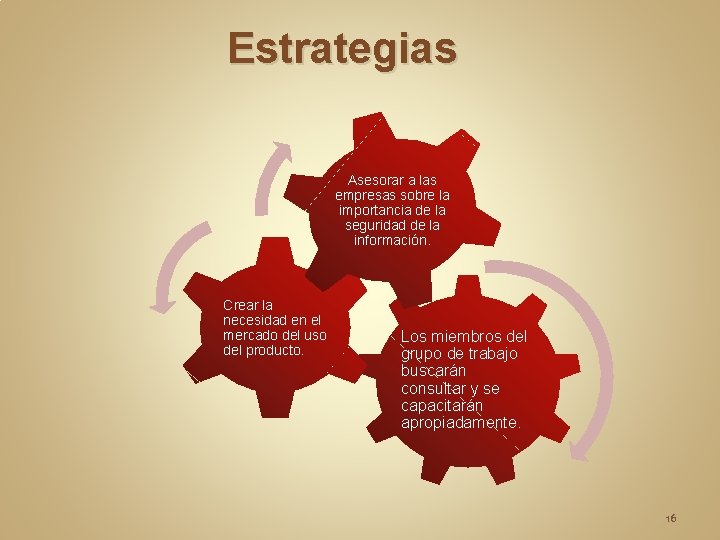 Estrategias Asesorar a las empresas sobre la importancia de la seguridad de la información. Estrategias Asesorar a las empresas sobre la importancia de la seguridad de la información.