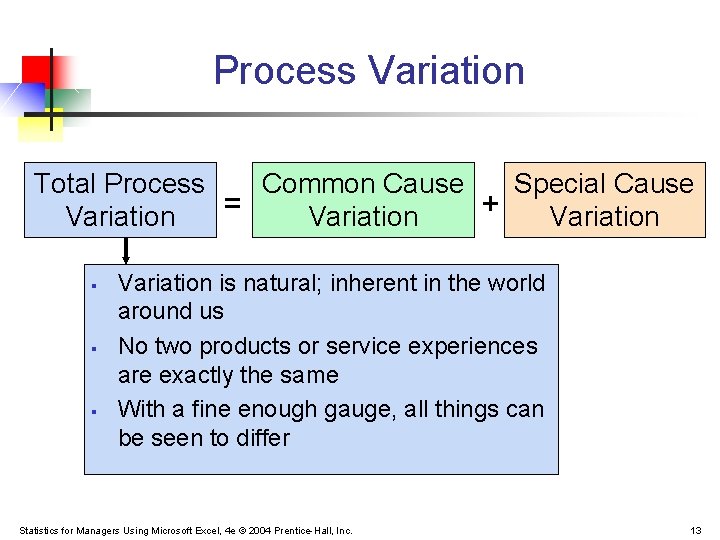 Process Variation Total Process Common Cause Special Cause = + Variation § § § Process Variation Total Process Common Cause Special Cause = + Variation § § §