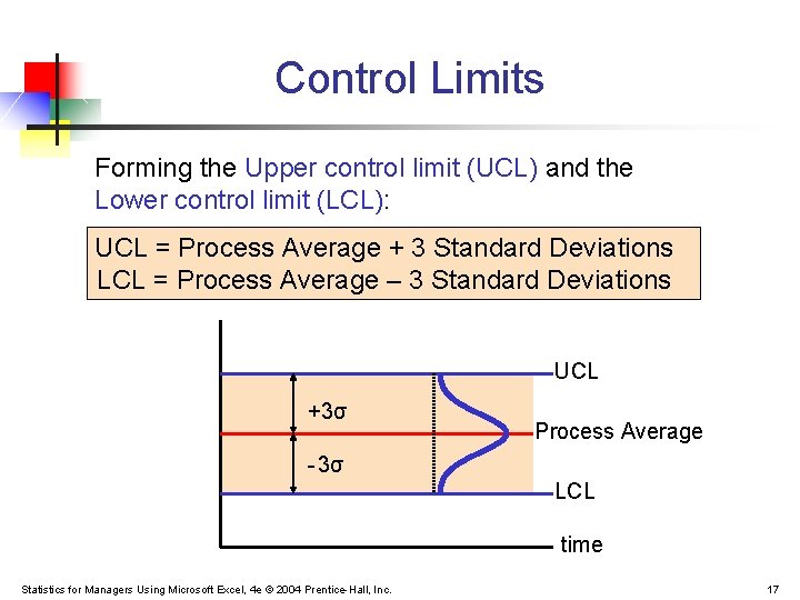 Control Limits Forming the Upper control limit (UCL) and the Lower control limit (LCL): Control Limits Forming the Upper control limit (UCL) and the Lower control limit (LCL):