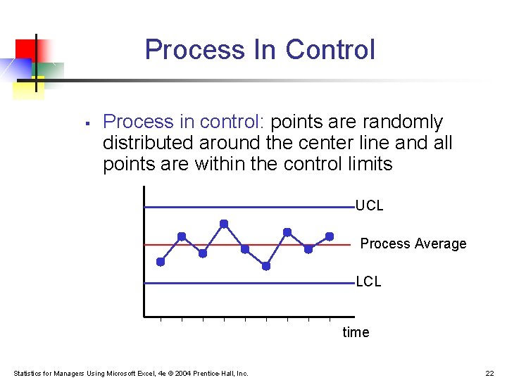 Process In Control § Process in control: points are randomly distributed around the center Process In Control § Process in control: points are randomly distributed around the center