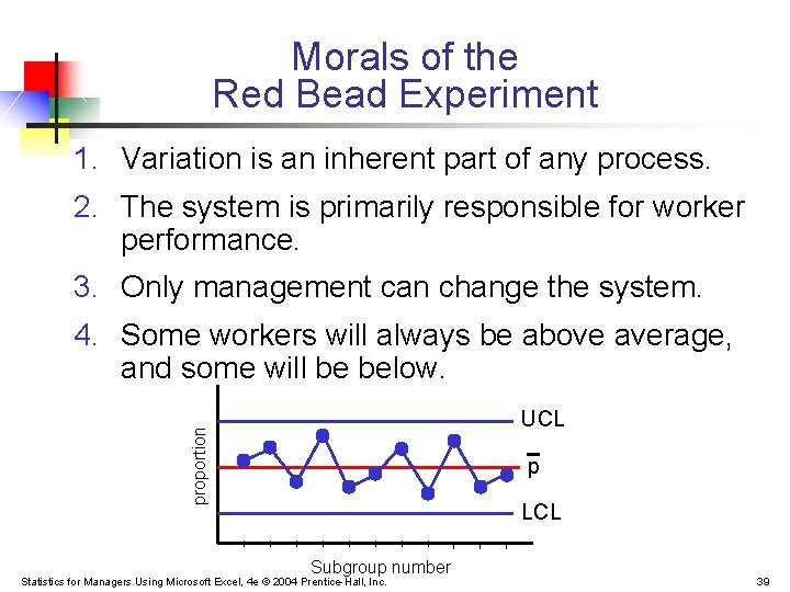 Morals of the Red Bead Experiment 1. Variation is an inherent part of any Morals of the Red Bead Experiment 1. Variation is an inherent part of any