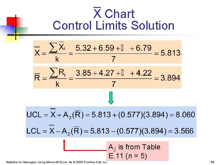 X Chart Control Limits Solution A 2 is from Table E. 11 (n = X Chart Control Limits Solution A 2 is from Table E. 11 (n =