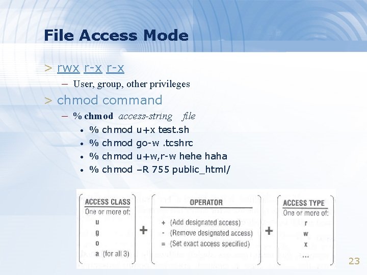 File Access Mode > rwx r-x – User, group, other privileges > chmod command