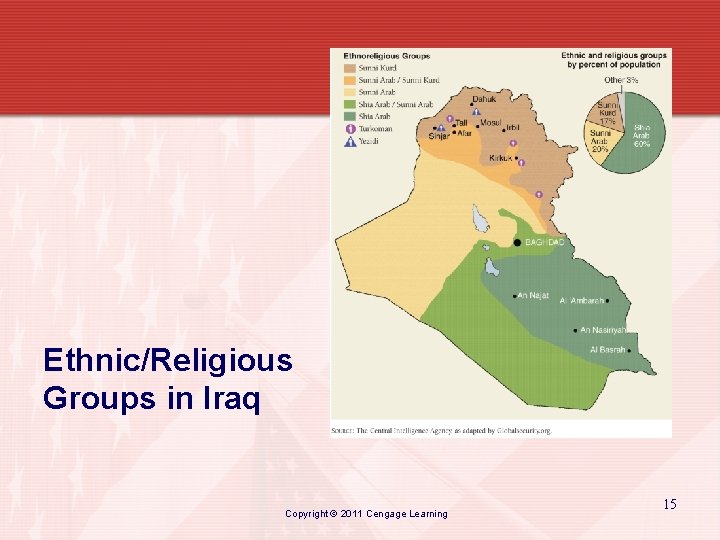 Ethnic/Religious Groups in Iraq Copyright © 2011 Cengage Learning 15 
