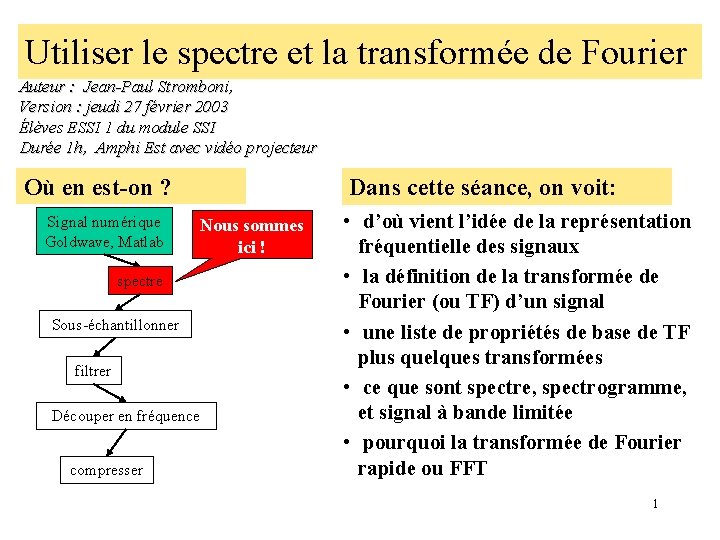 Utiliser le spectre et la transformée de Fourier Auteur : Jean-Paul Stromboni, Version :