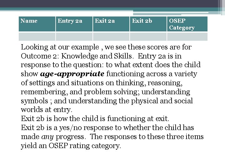 Name Entry 2 a Exit 2 b OSEP Category Looking at our example ,