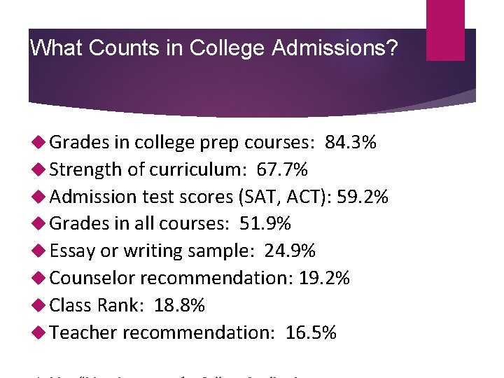 What Counts in College Admissions? Grades in college prep courses: Strength of curriculum: 84.